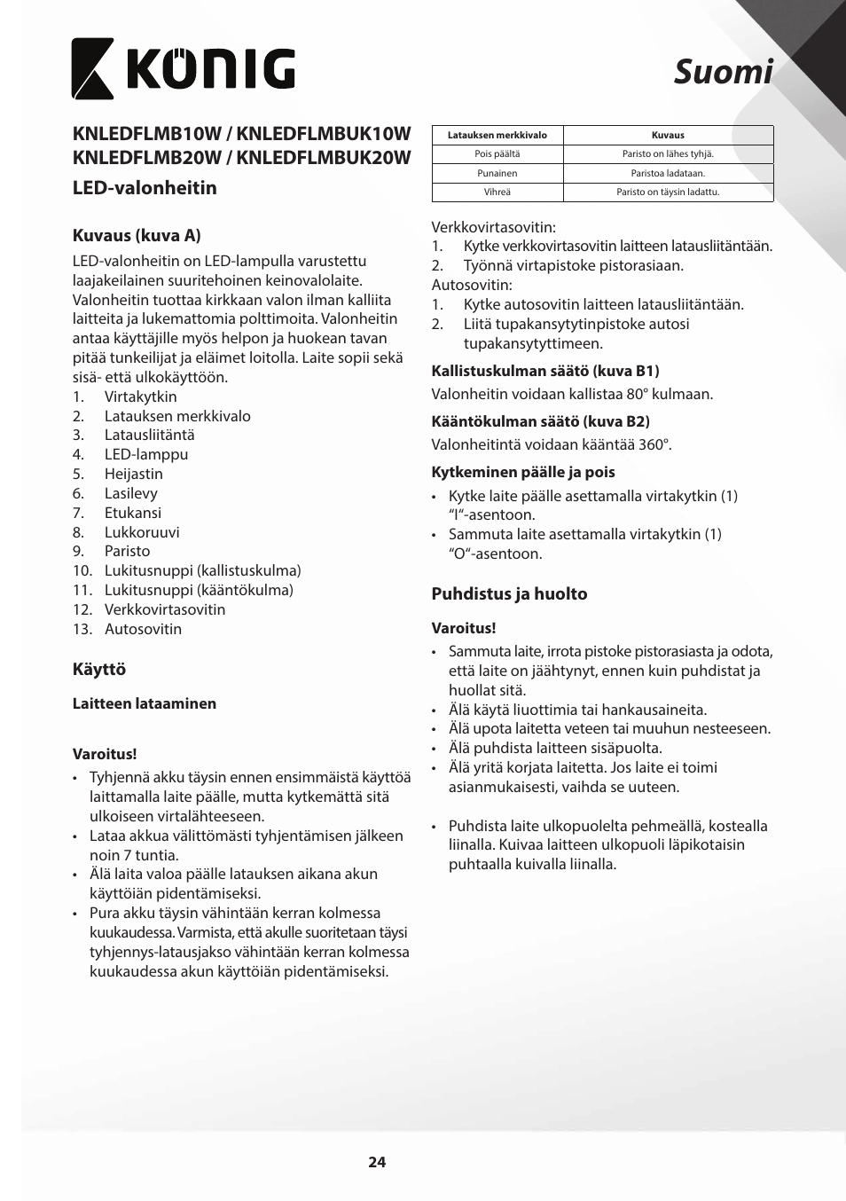 Suomi | Konig Electronic COB Mobile LED Floodlight 10 W 700 Lumen UK plug User Manual | Page 24 / 44
