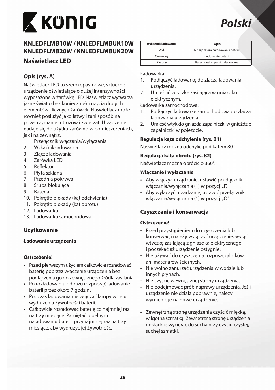 Polski | Konig Electronic COB Mobile LED Floodlight 10 W 700 Lumen UK plug User Manual | Page 28 / 44