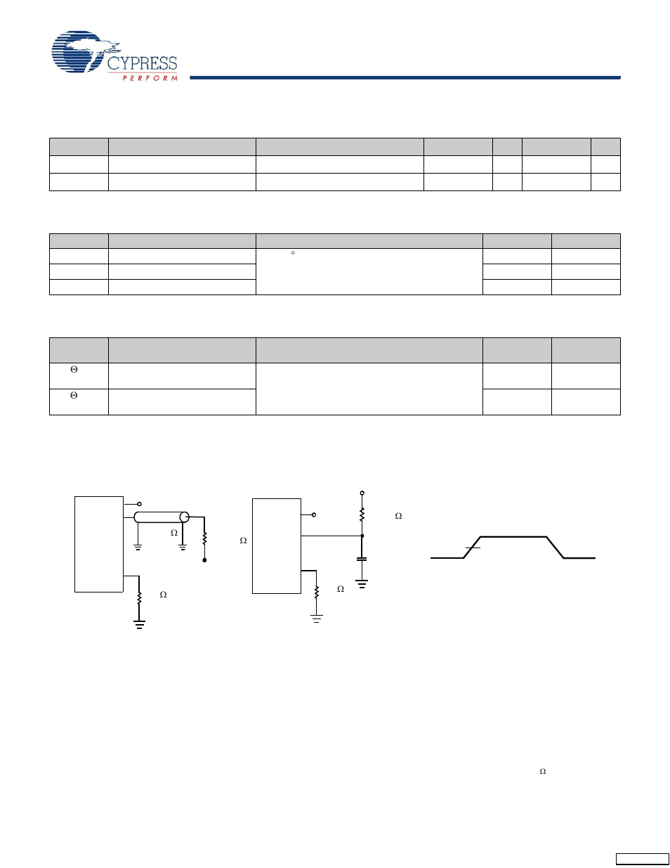 Ac electrical characteristics, Capacitance, Thermal resistance | Ac test loads and waveforms | Cypress CY7C1410JV18 User Manual | Page 21 / 26