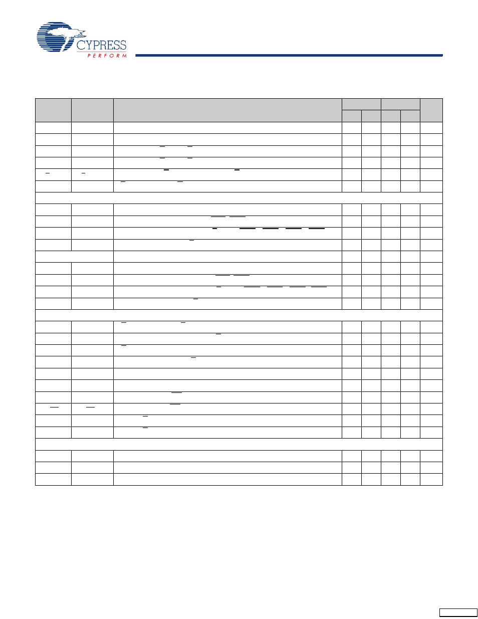 Switching characteristics | Cypress CY7C1410JV18 User Manual | Page 22 / 26