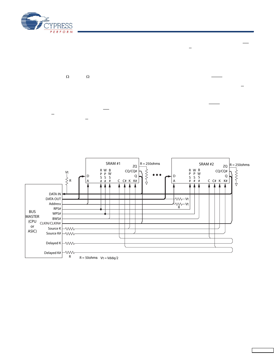 Programmable impedance, Echo clocks, Application example | Cypress CY7C1410JV18 User Manual | Page 9 / 26