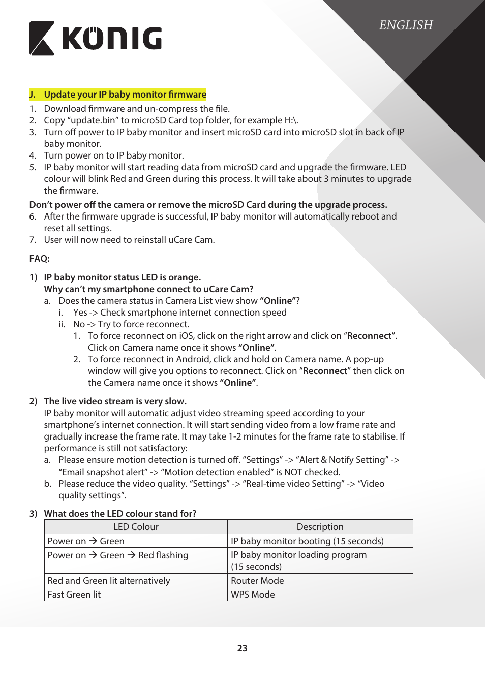 English | Konig Electronic IP baby monitor User Manual | Page 23 / 25