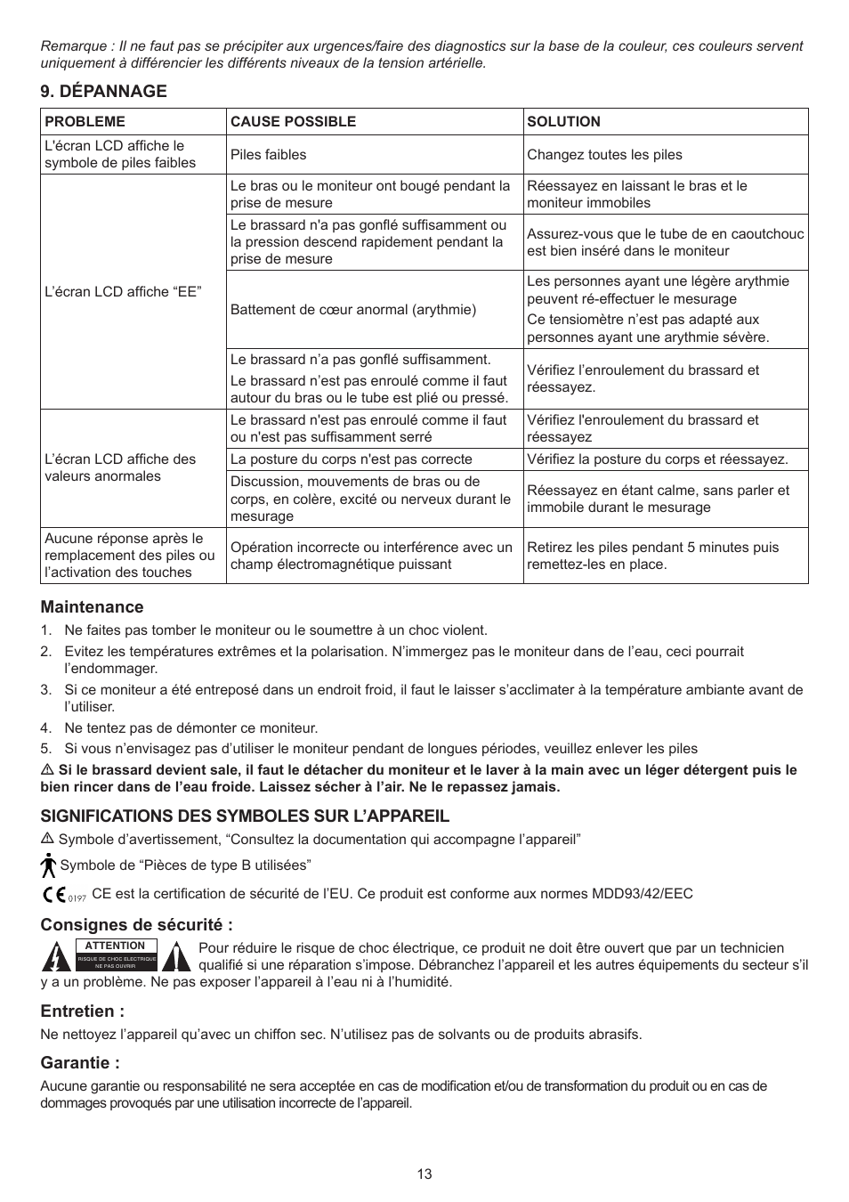 Konig Electronic Blood pressure monitor wrist User Manual | Page 13 / 51