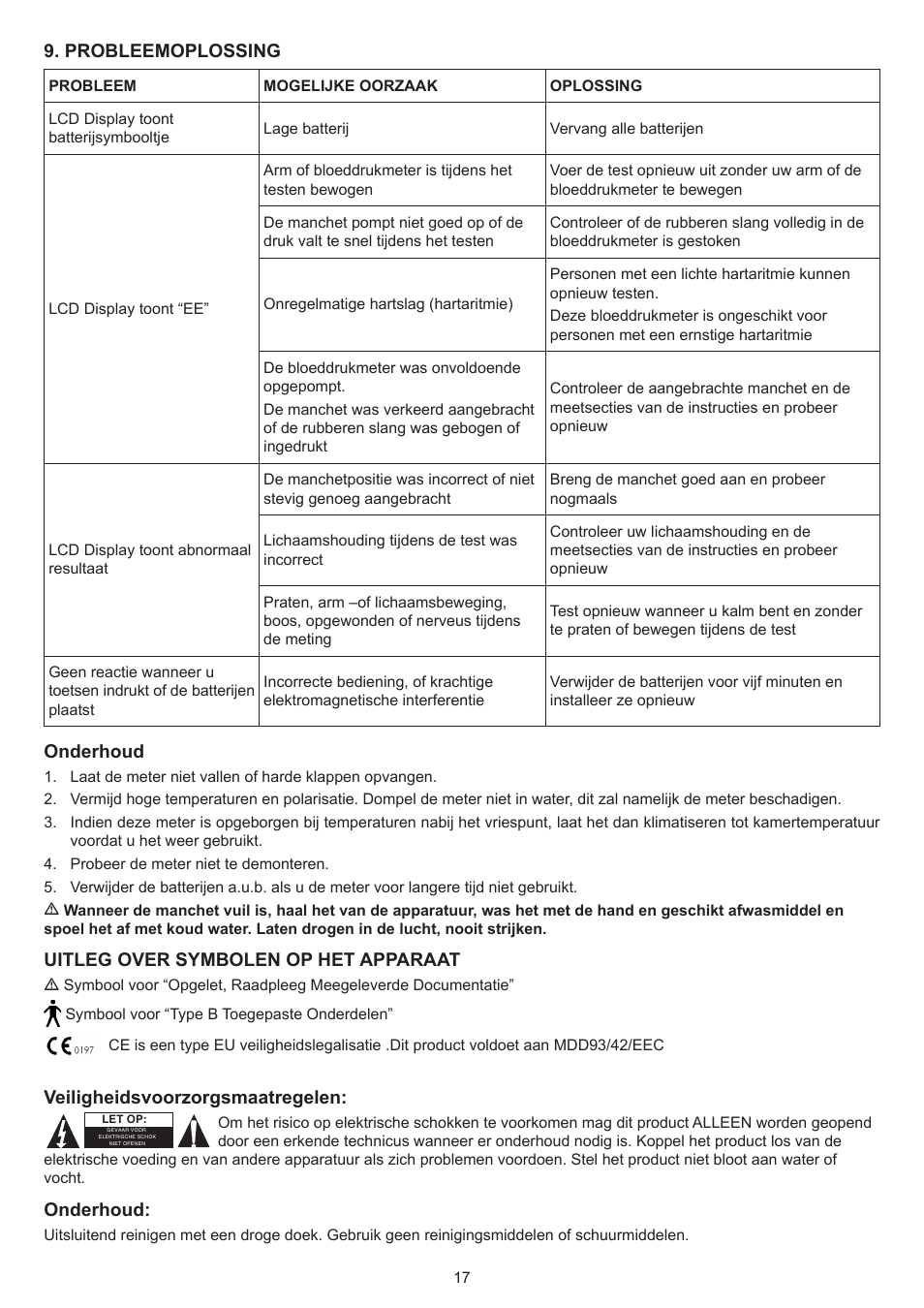 Konig Electronic Blood pressure monitor wrist User Manual | Page 17 / 51