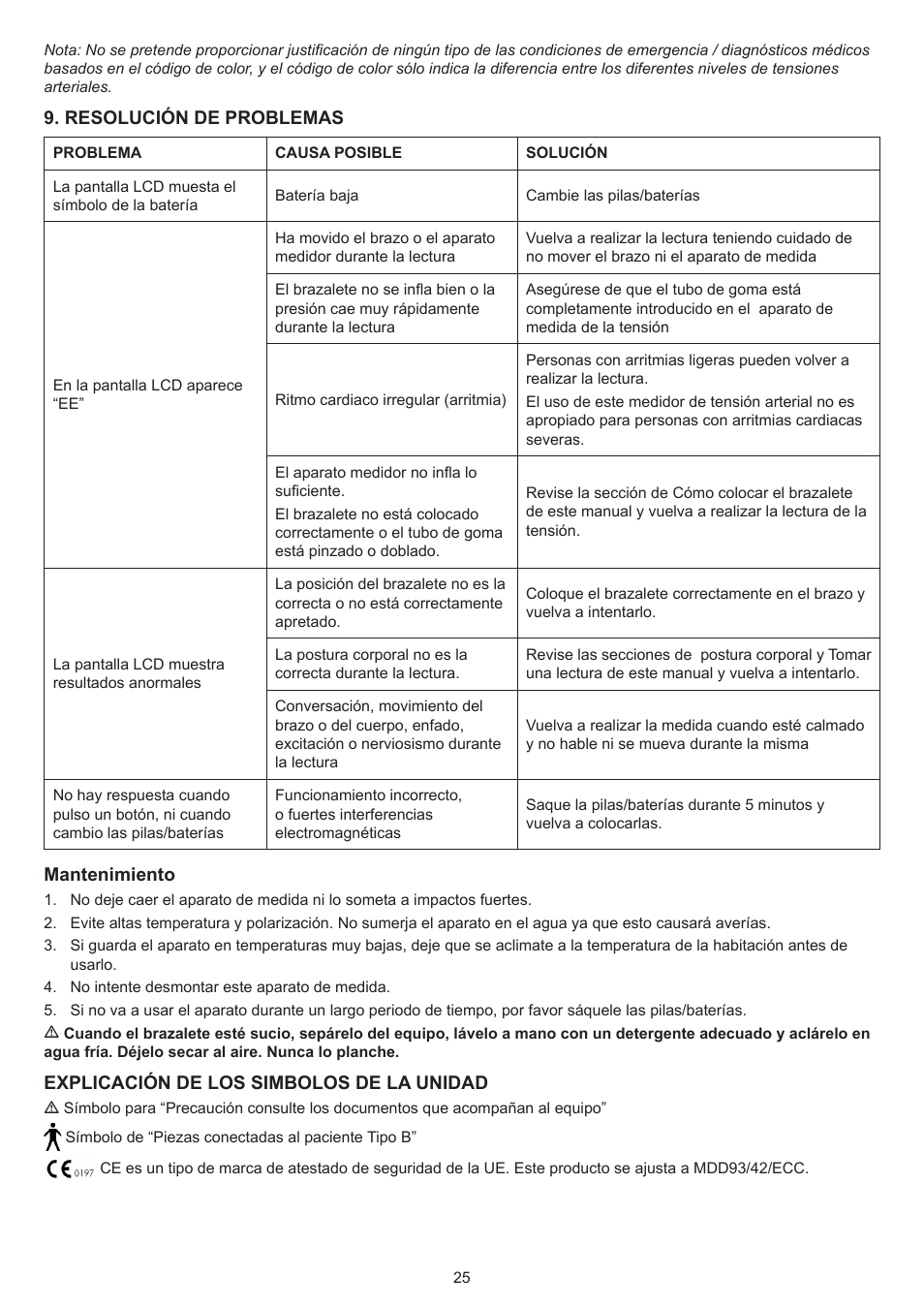 Konig Electronic Blood pressure monitor wrist User Manual | Page 25 / 51