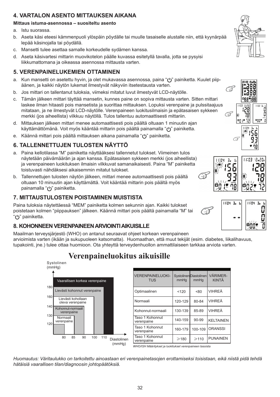 Verenpaineluokitus aikuisille, Vartalon asento mittauksen aikana, Verenpainelukemien ottaminen | Tallennettujen tulosten näyttö, Mittaustulosten poistaminen muistista, Kohonneen verenpaineen arviointi aikuisille | Konig Electronic Blood pressure monitor wrist User Manual | Page 32 / 51