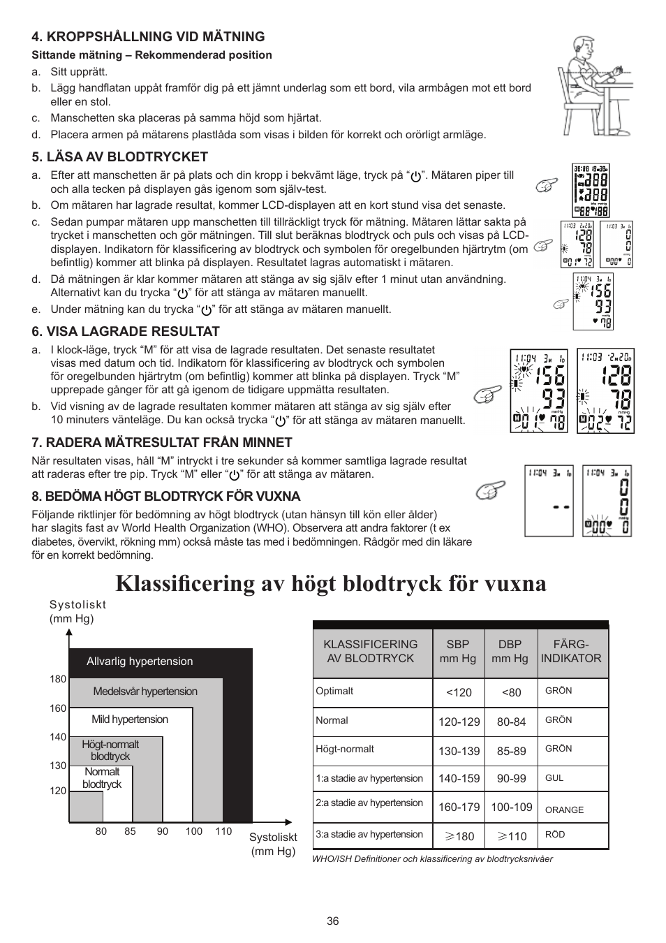 Klassificering av högt blodtryck för vuxna | Konig Electronic Blood pressure monitor wrist User Manual | Page 36 / 51