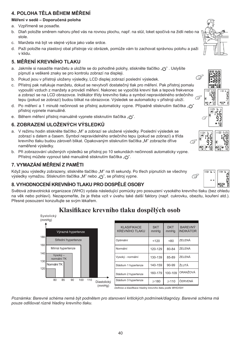 Klasifikace krevního tlaku dospělých osob, Poloha těla během měření, Měření krevního tlaku | Zobrazení uložených výsledků, Vymazání měření z paměti, Vyhodnocení krevního tlaku pro dospělé osoby | Konig Electronic Blood pressure monitor wrist User Manual | Page 40 / 51