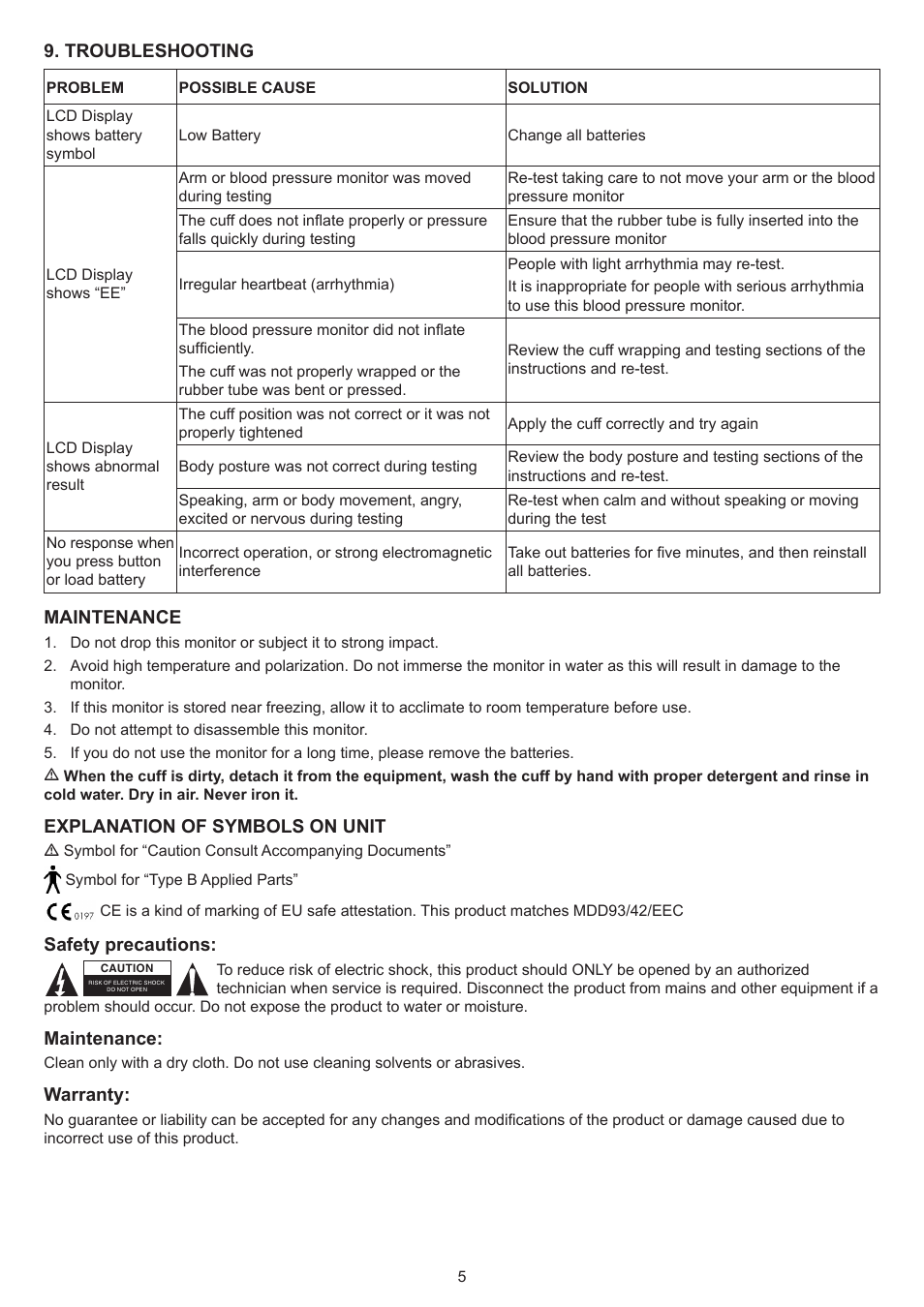 Konig Electronic Blood pressure monitor wrist User Manual | Page 5 / 51