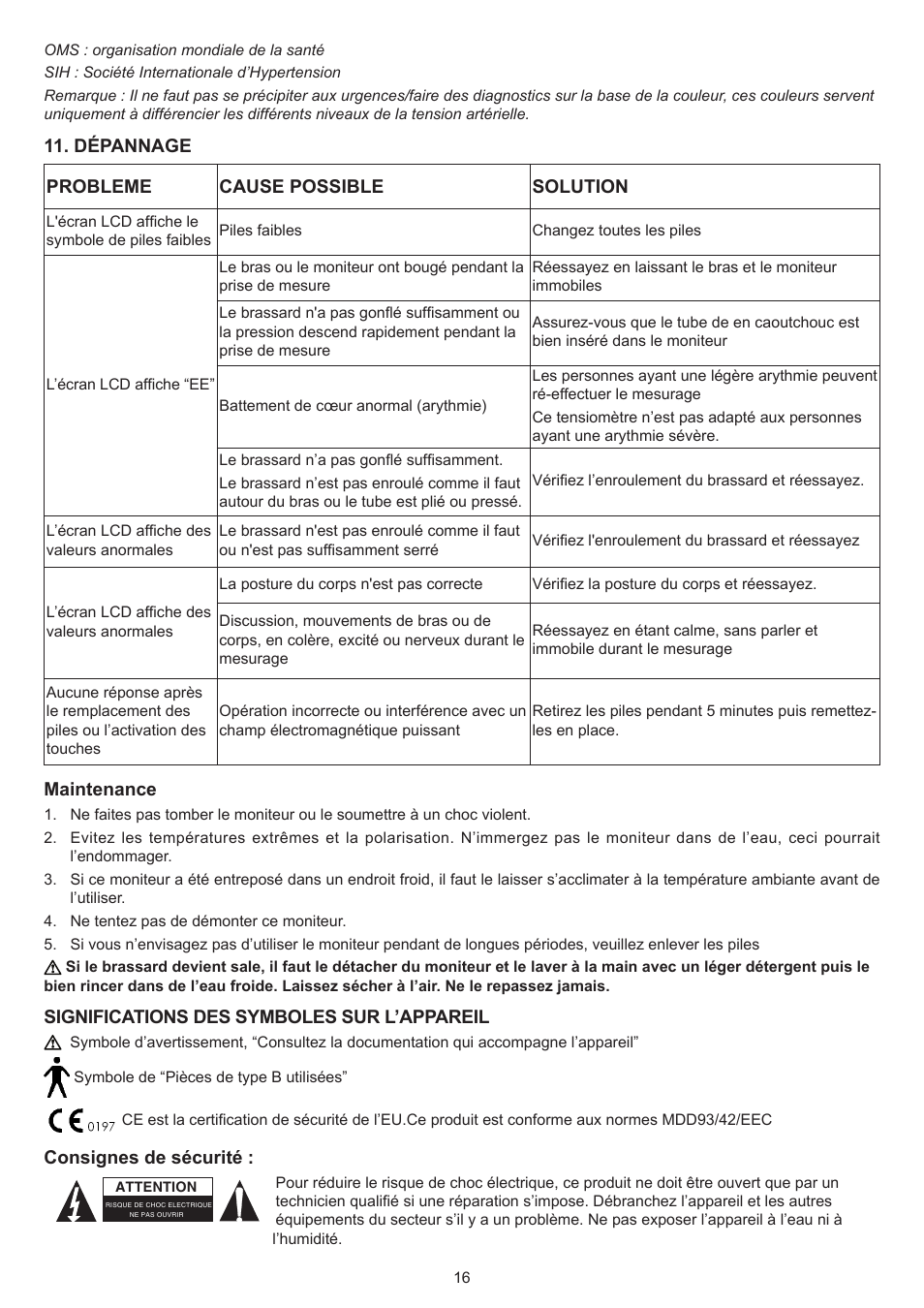 Konig Electronic Blood pressure monitor upperarm User Manual | Page 16 / 64