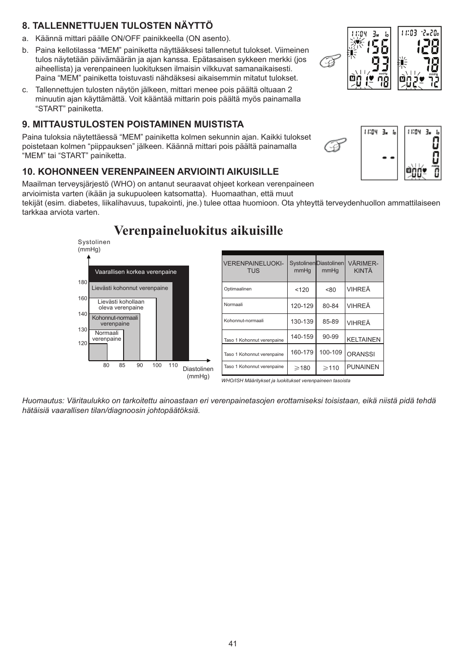 Verenpaineluokitus aikuisille, Tallennettujen tulosten näyttö, Mittaustulosten poistaminen muistista | Kohonneen verenpaineen arviointi aikuisille | Konig Electronic Blood pressure monitor upperarm User Manual | Page 41 / 64