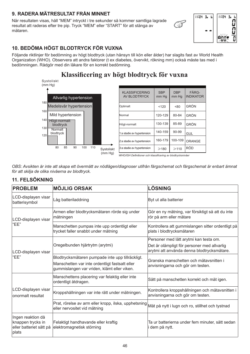 Klassificering av högt blodtryck för vuxna, Radera mätresultat från minnet, Bedöma högt blodtryck för vuxna | Felsökning problem möjlig orsak lösning | Konig Electronic Blood pressure monitor upperarm User Manual | Page 46 / 64