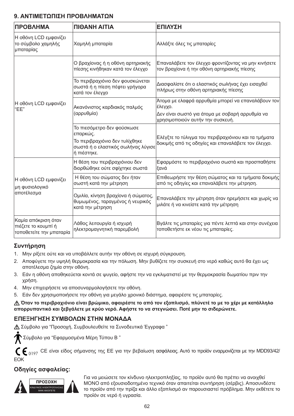 Konig Electronic Blood pressure monitor upperarm User Manual | Page 62 / 64