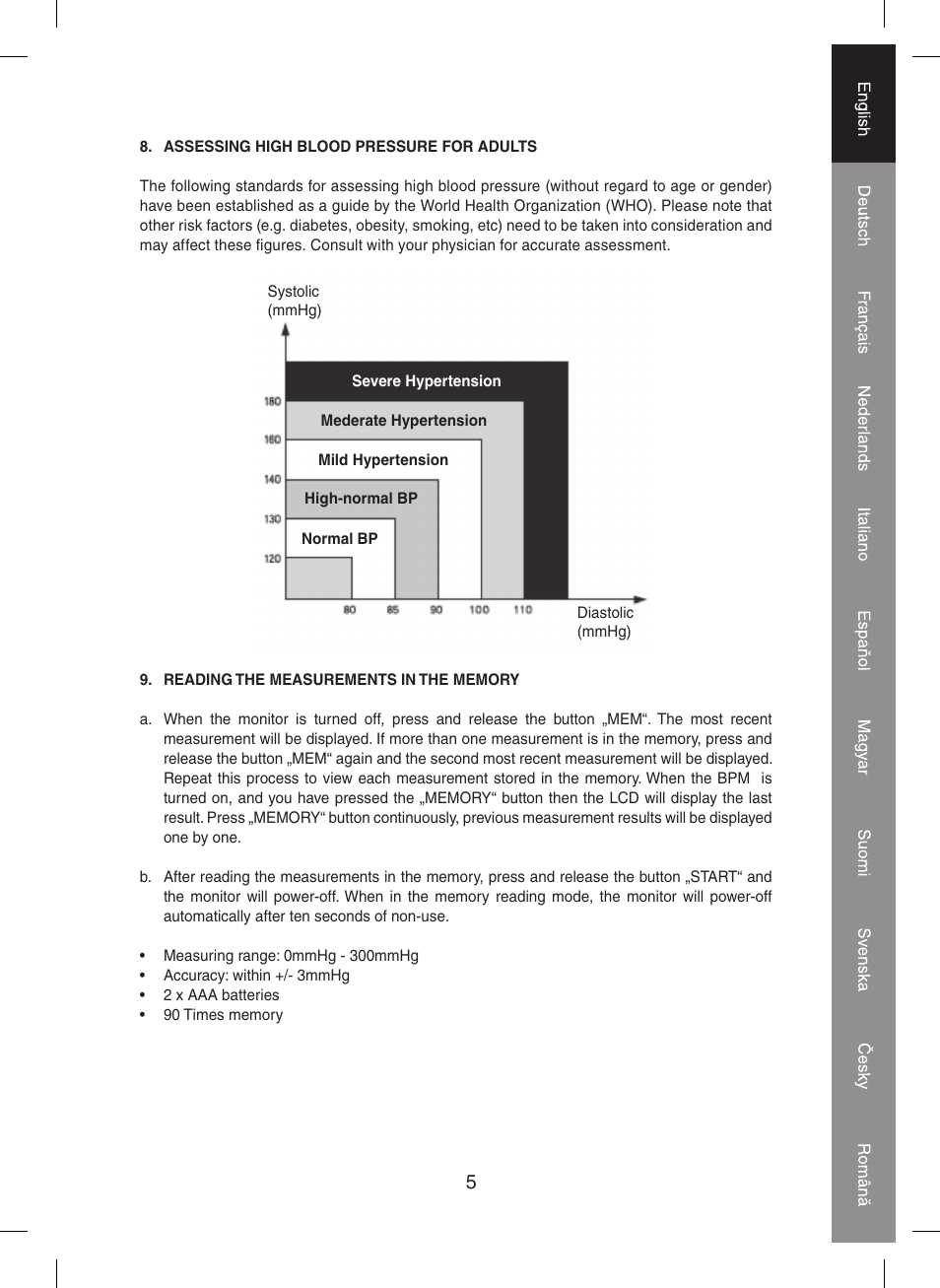 Konig Electronic Blood pressure monitor User Manual | Page 5 / 68