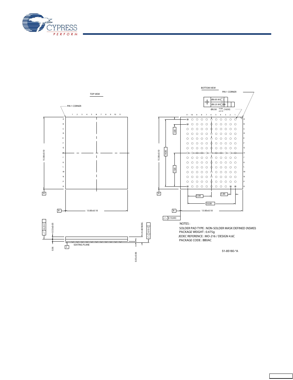 Package diagram, Feedback | Cypress CY7C1170V18 User Manual | Page 26 / 27