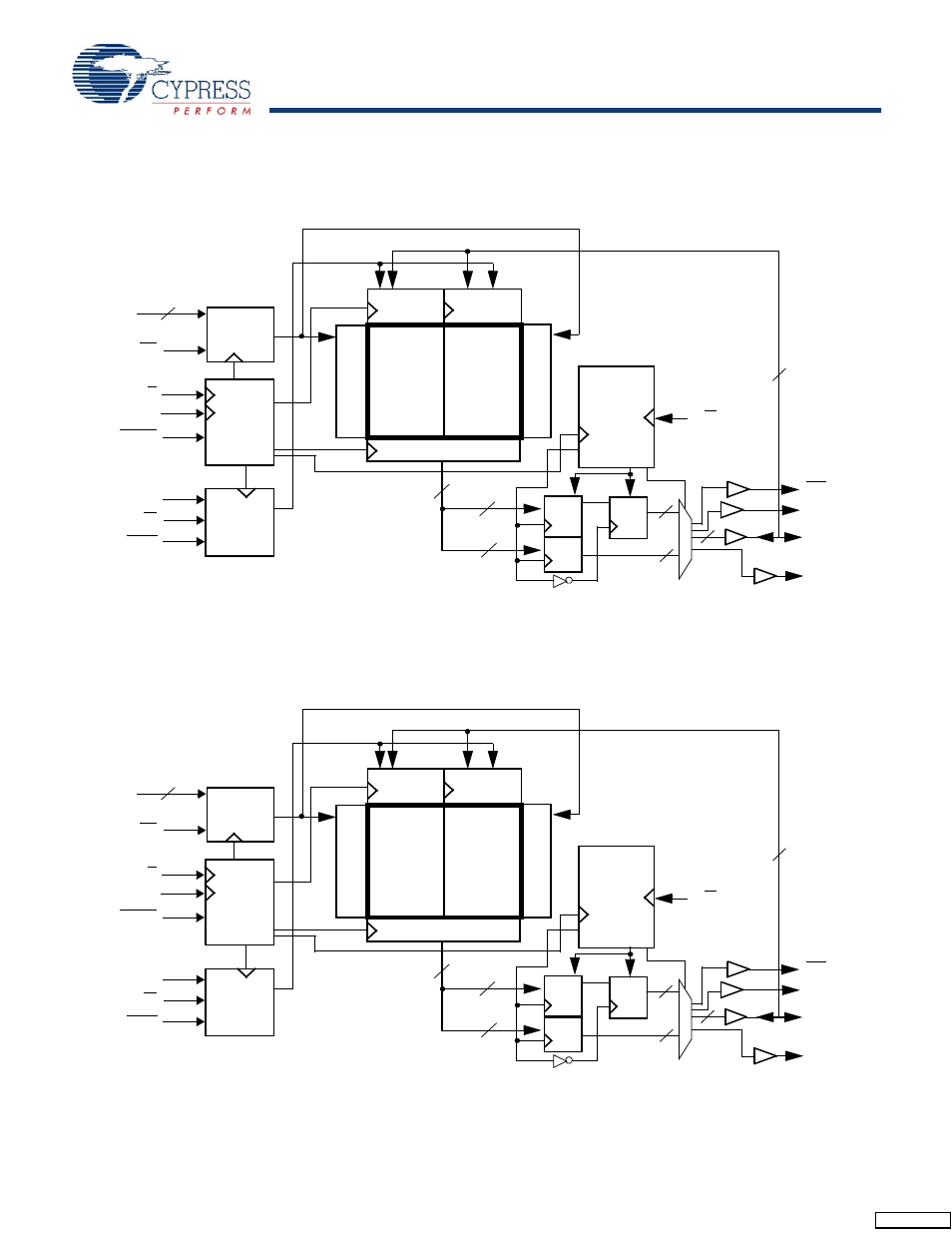 Logic block diagram (cy7c1168v18), Logic block diagram (cy7c1170v18) | Cypress CY7C1170V18 User Manual | Page 3 / 27