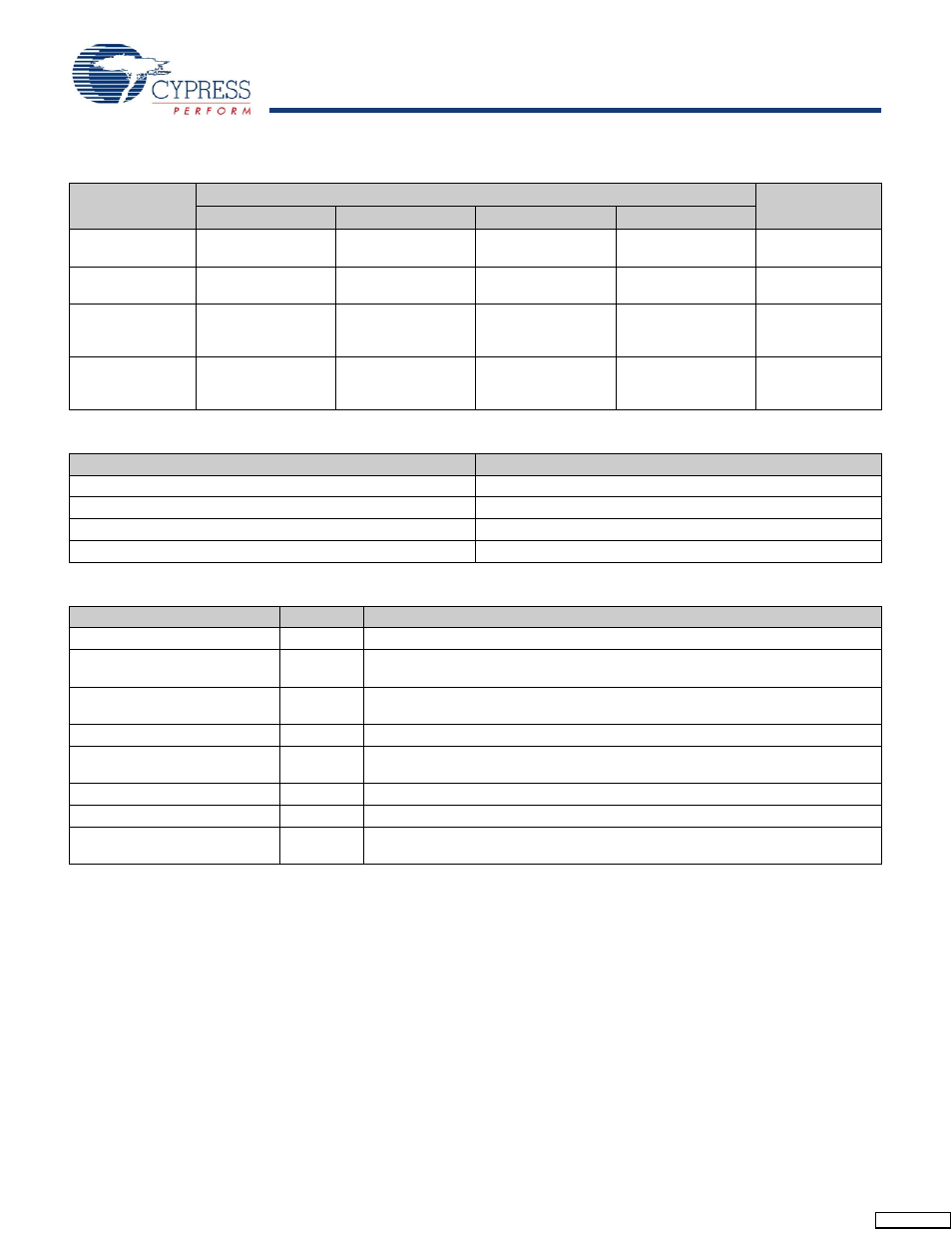 Identification register definitions, Scan register sizes, Instruction codes | Cypress CY7C1157V18 User Manual | Page 17 / 27