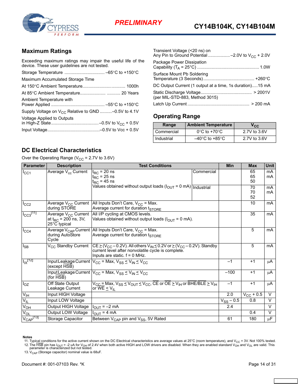 Maximum ratings, Operating range, Dc electrical characteristics | Dc electrical, Characteristics | Cypress CY14B104M User Manual | Page 14 / 31