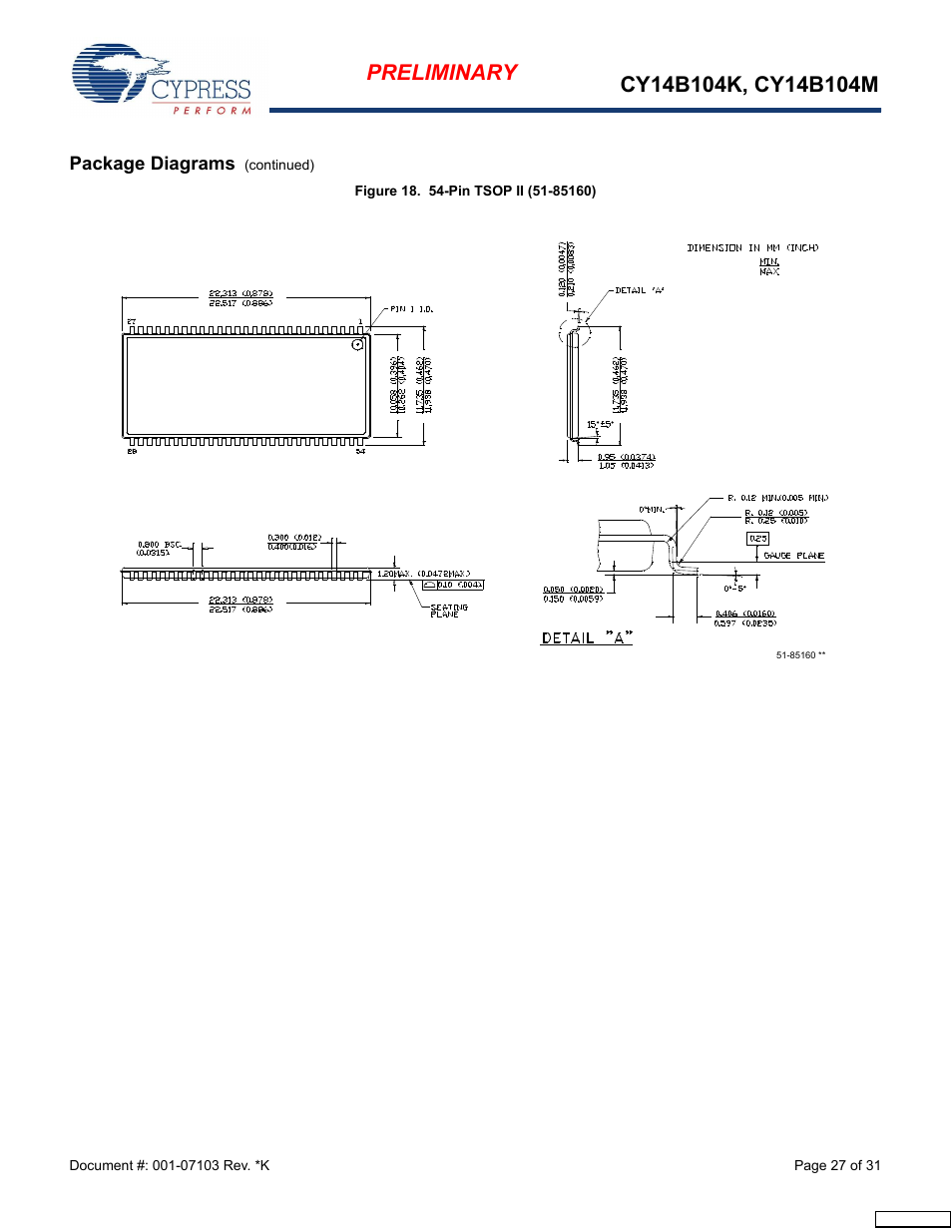 Cypress CY14B104M User Manual | Page 27 / 31