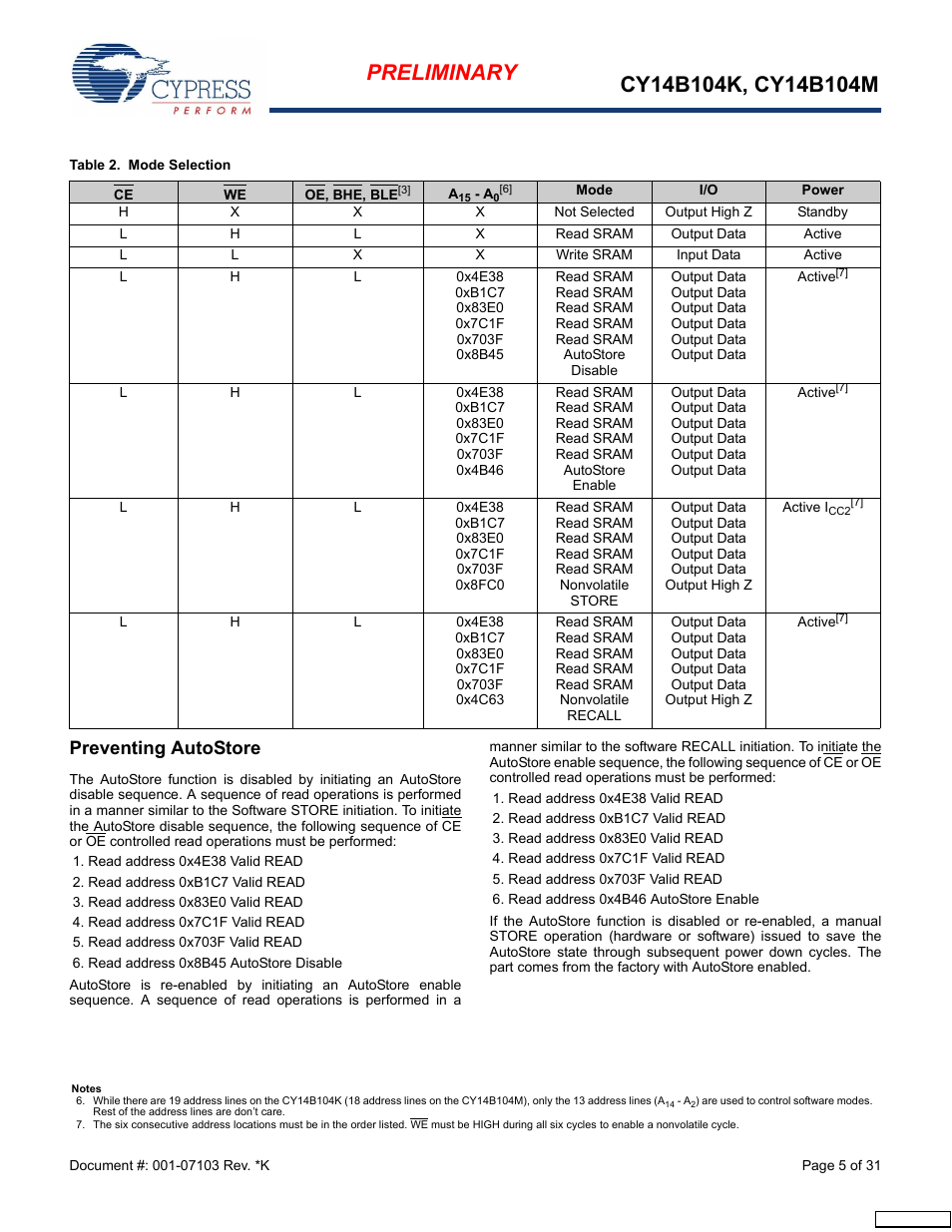 Preventing autostore | Cypress CY14B104M User Manual | Page 5 / 31