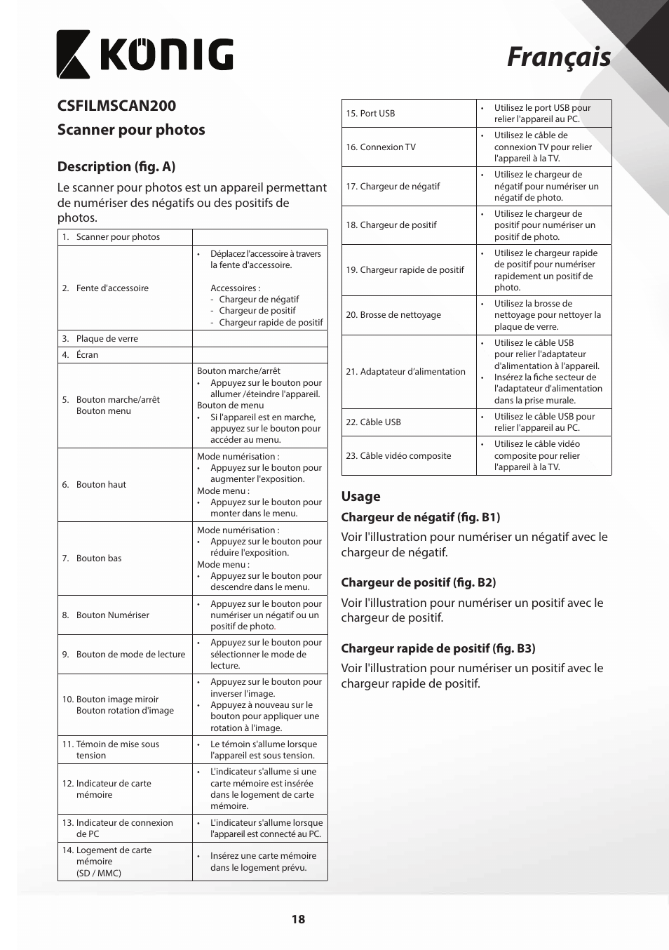 Français, Csfilmscan200 scanner pour photos, Description (fig. a) | Usage | Konig Electronic Film scanner with LCD 5 megapixel User Manual | Page 18 / 84