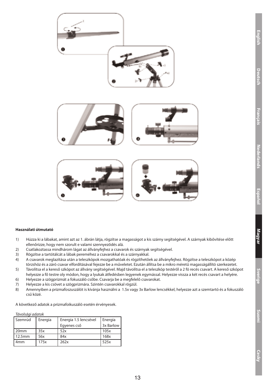 Konig Electronic Refractor telescope User Manual | Page 13 / 20