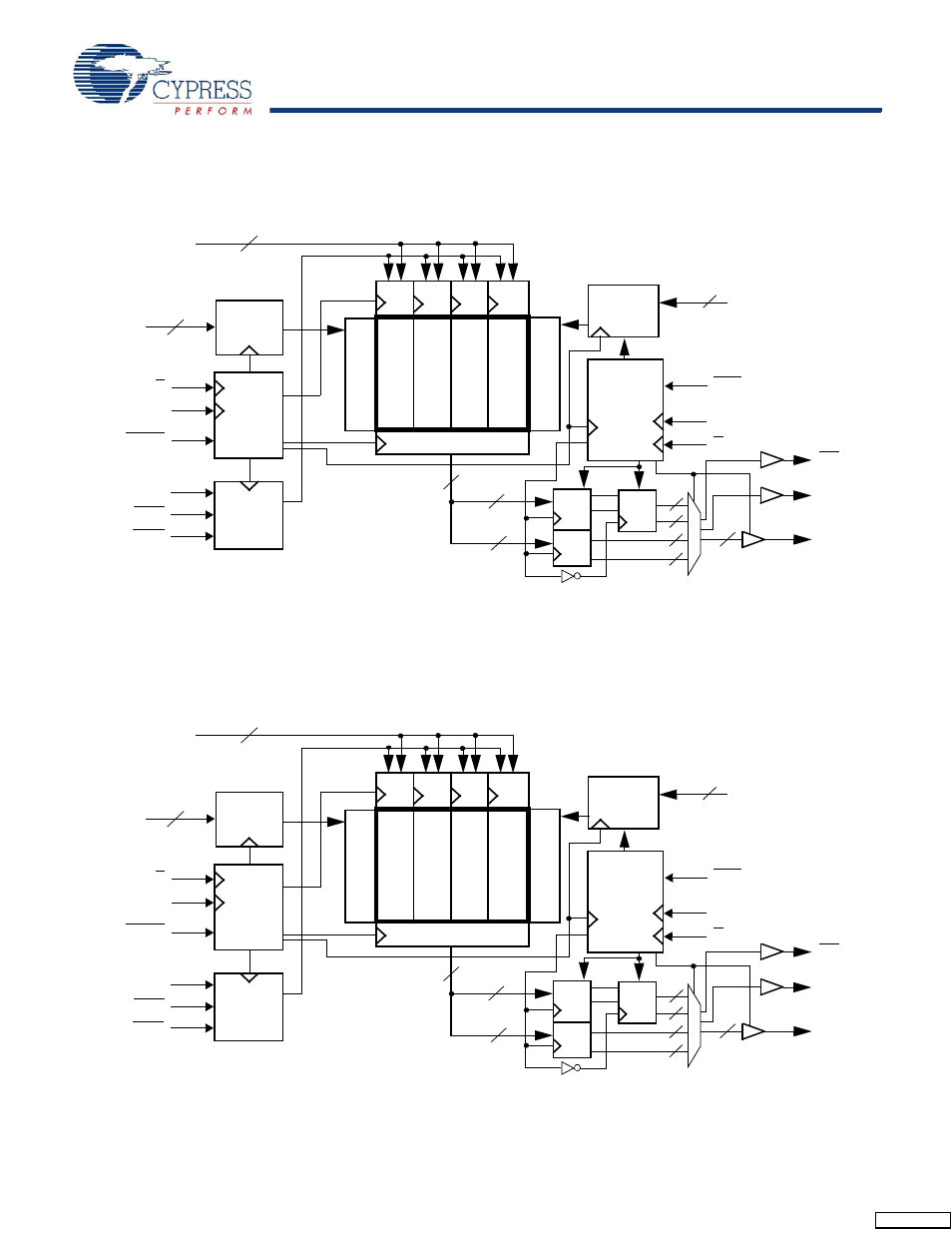 Logic block diagram (cy7c1411bv18), Logic block diagram (cy7c1426bv18) | Cypress Perform CY7C1413BV18 User Manual | Page 2 / 30