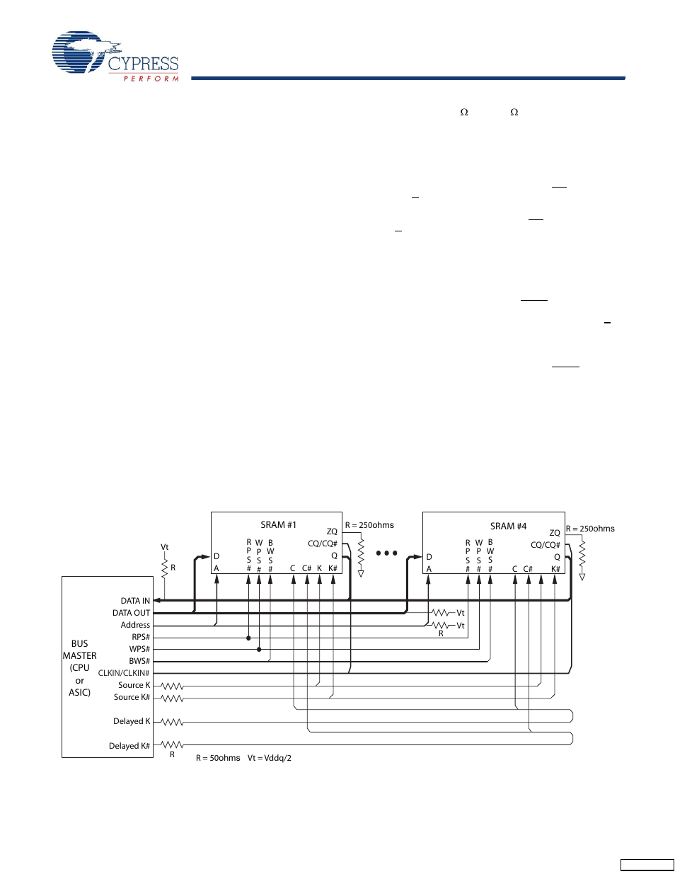 Depth expansion, Programmable impedance, Echo clocks | Application example | Cypress Perform CY7C1413BV18 User Manual | Page 9 / 30