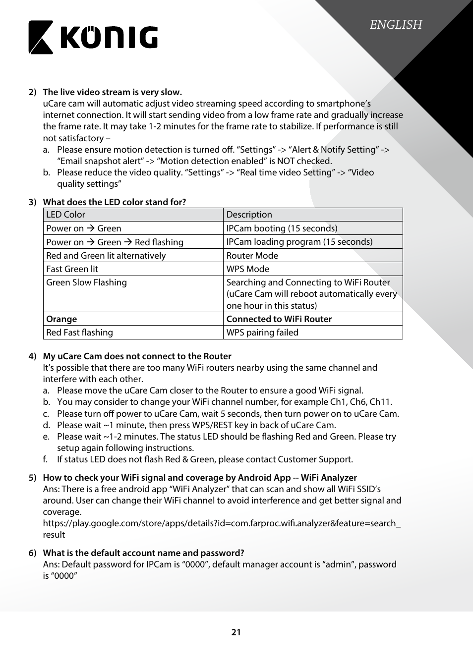 English | Konig Electronic Indoor pan-tilt IP camera remote video surveillance User Manual | Page 21 / 23