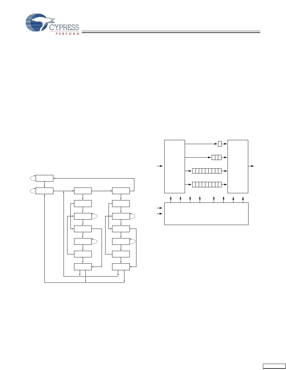 Tap controller state diagram, Tap controller block diagram | Cypress CY7C1354CV25 User Manual | Page 10 / 28