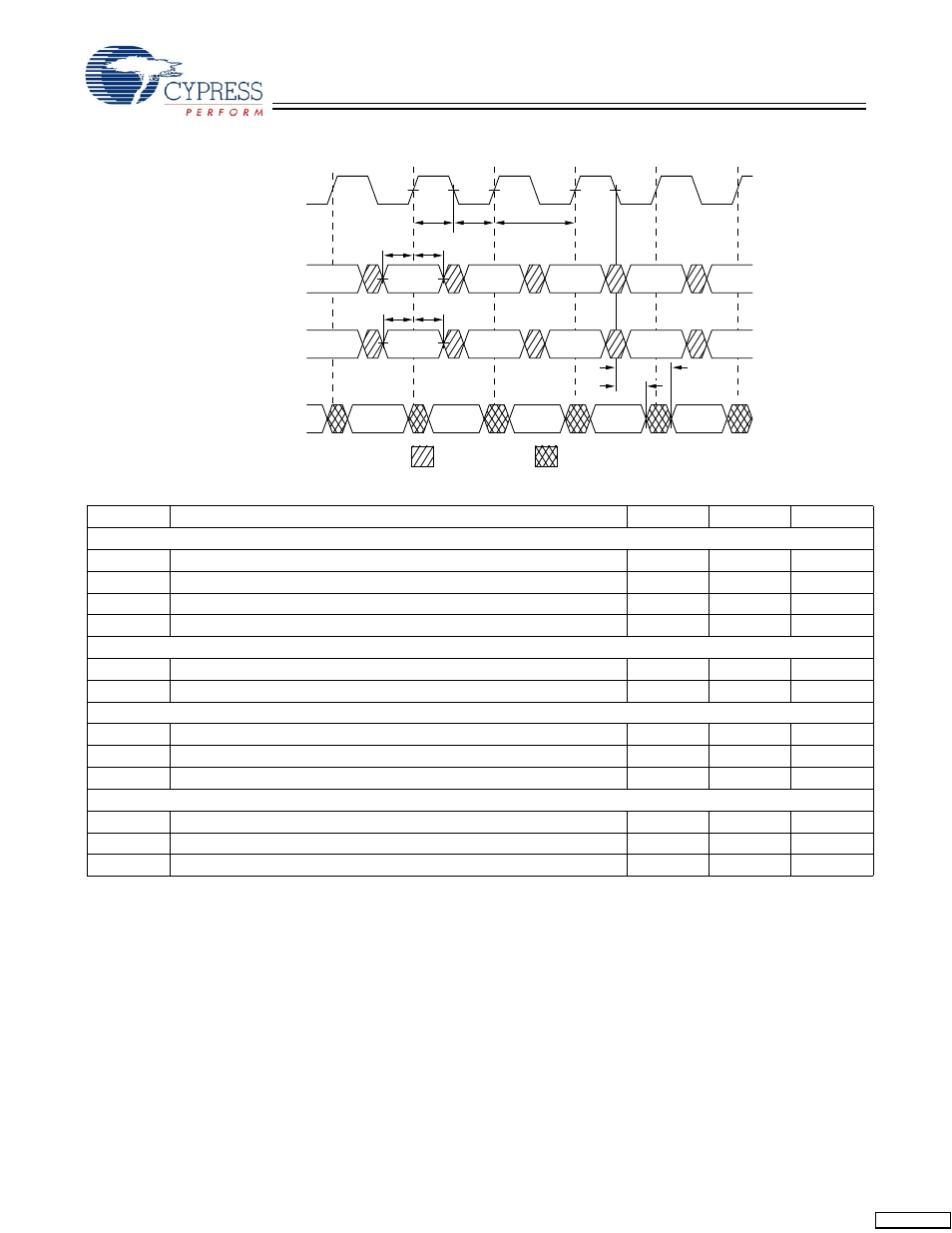 Tap timing tap ac switching characteristics | Cypress CY7C1354CV25 User Manual | Page 12 / 28