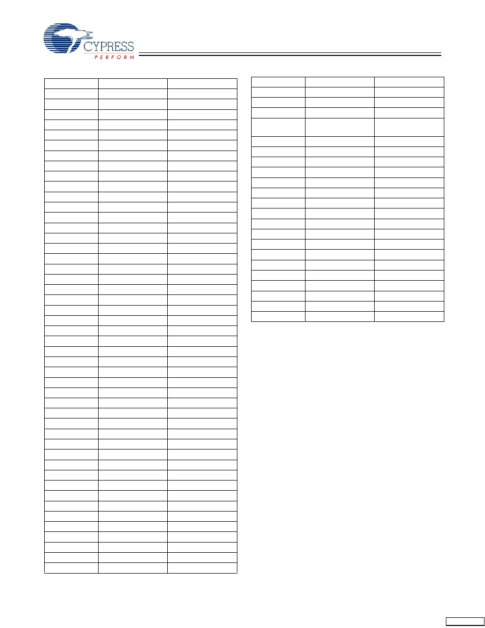 Cypress CY7C1354CV25 User Manual | Page 14 / 28