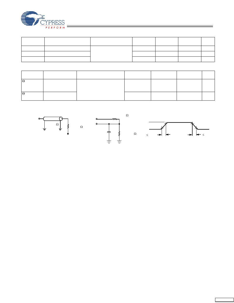 Capacitance, Thermal resistance, Ac test loads and waveforms | Cypress CY7C1354CV25 User Manual | Page 17 / 28