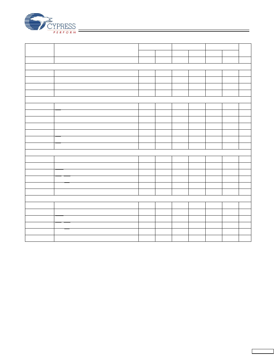 Switching characteristics | Cypress CY7C1354CV25 User Manual | Page 18 / 28