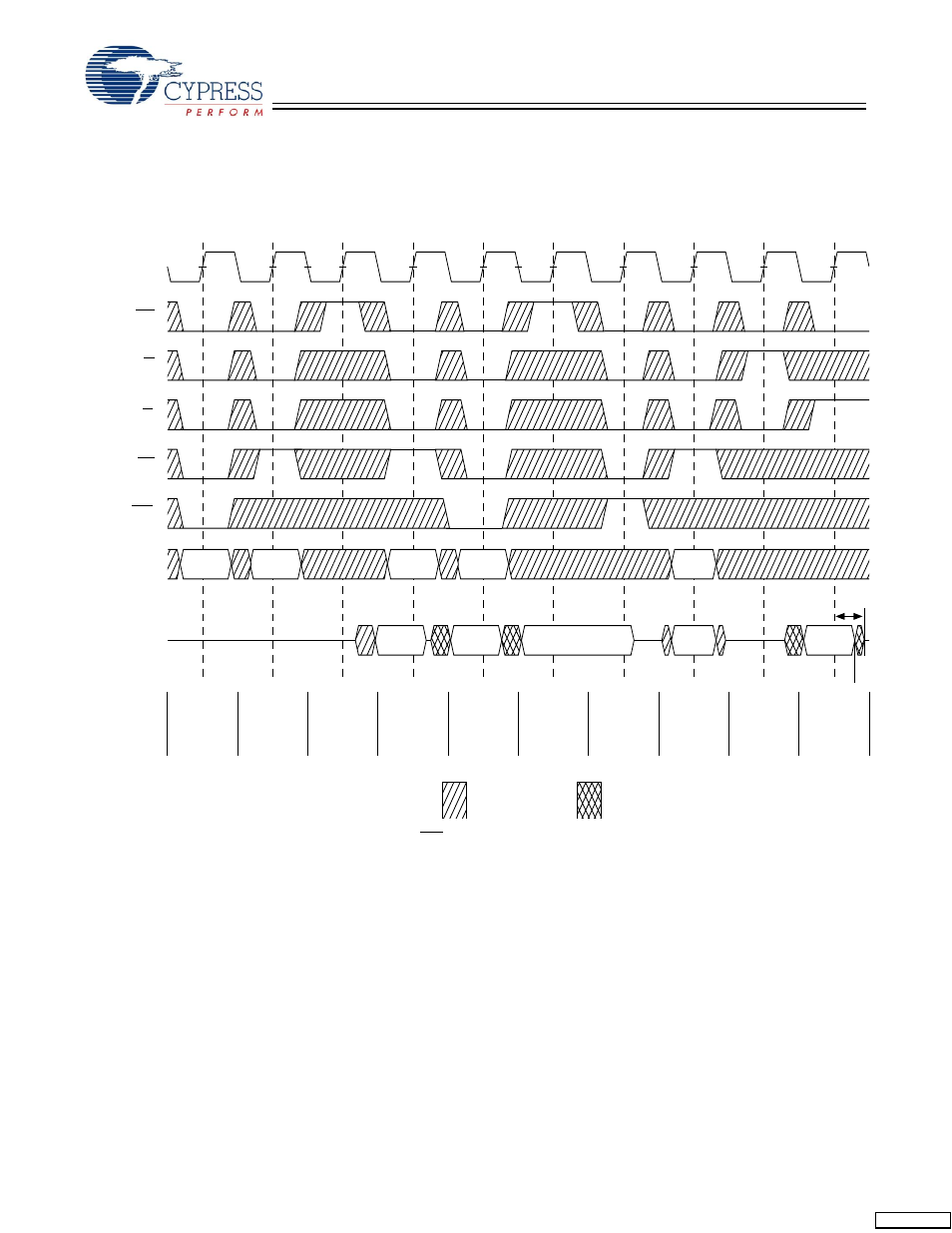 Cypress CY7C1354CV25 User Manual | Page 20 / 28