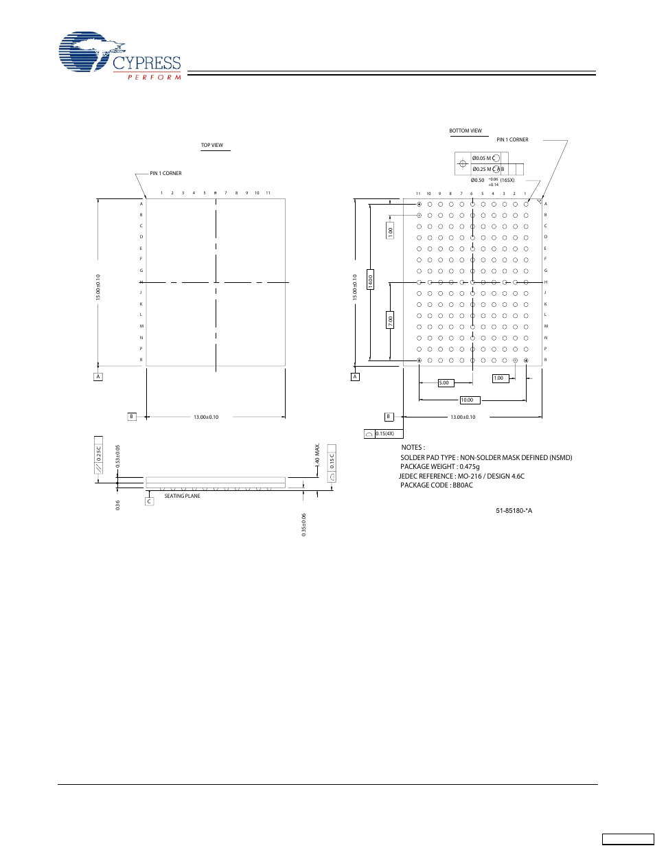 Package diagrams, Feedback | Cypress CY7C1354CV25 User Manual | Page 27 / 28