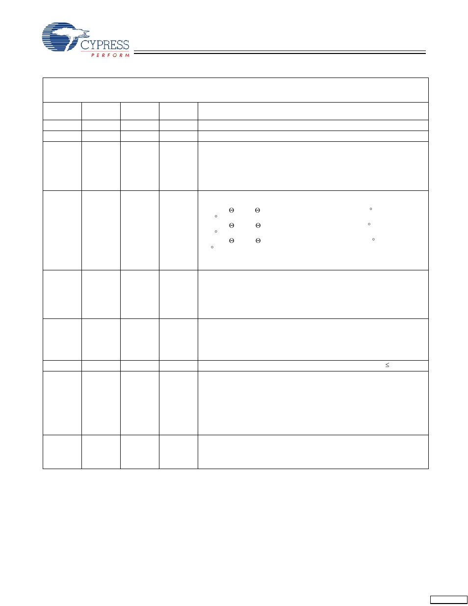 Document history page | Cypress CY7C1354CV25 User Manual | Page 28 / 28