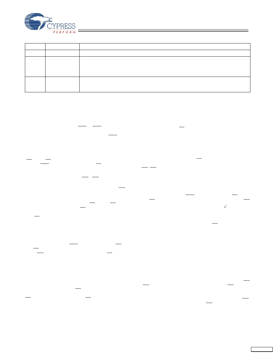 Functional overview, Pin definitions | Cypress CY7C1354CV25 User Manual | Page 7 / 28
