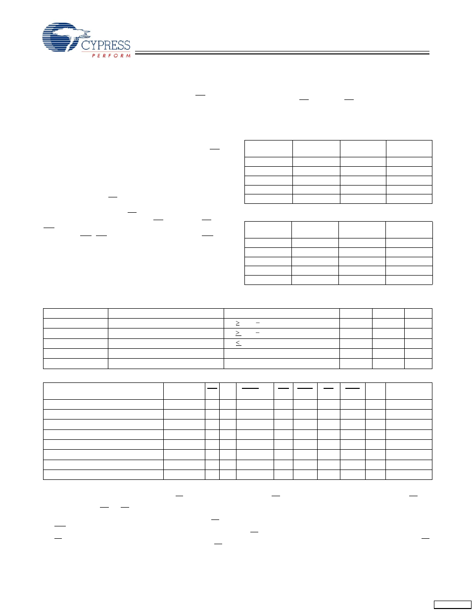 Cypress CY7C1354CV25 User Manual | Page 8 / 28