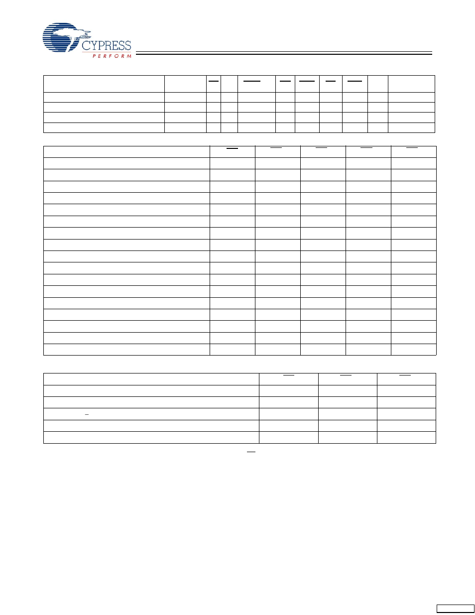 Cypress CY7C1354CV25 User Manual | Page 9 / 28
