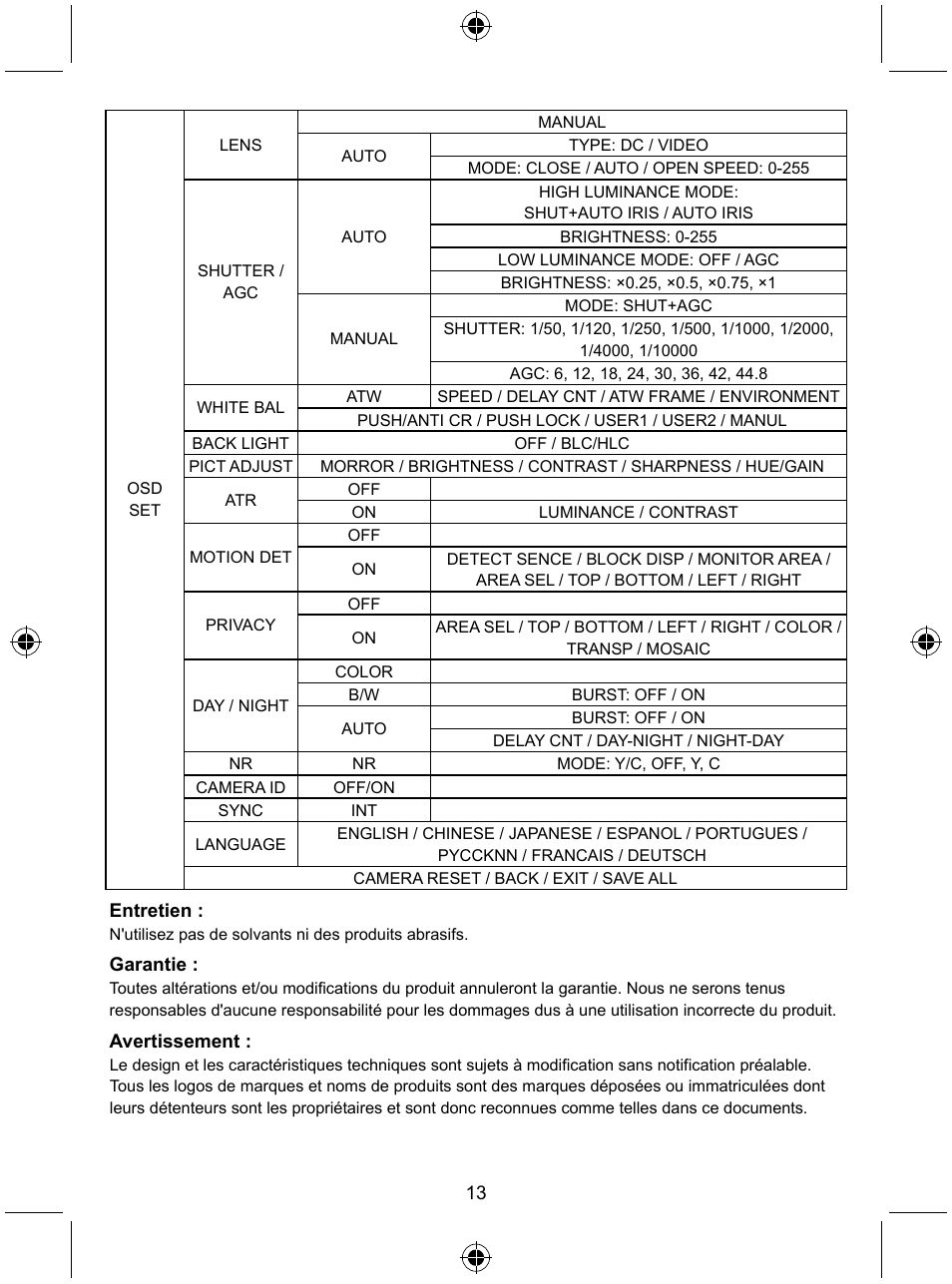 Konig Electronic High resolution varifocal security camera with 35 IR LEDs User Manual | Page 13 / 64