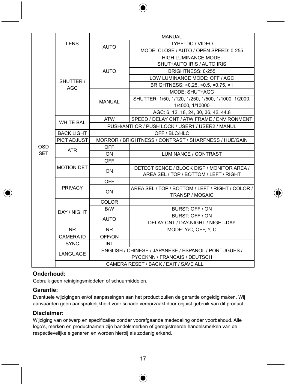 Konig Electronic High resolution varifocal security camera with 35 IR LEDs User Manual | Page 17 / 64