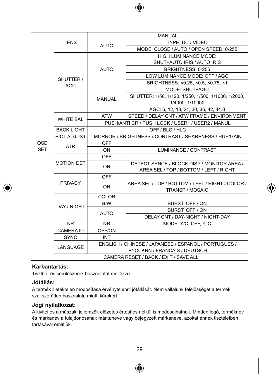 Konig Electronic High resolution varifocal security camera with 35 IR LEDs User Manual | Page 29 / 64