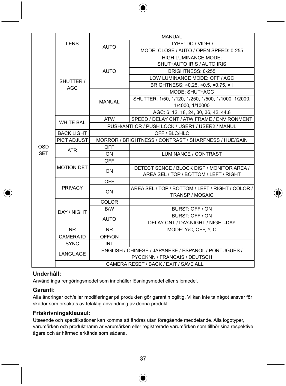 Konig Electronic High resolution varifocal security camera with 35 IR LEDs User Manual | Page 37 / 64