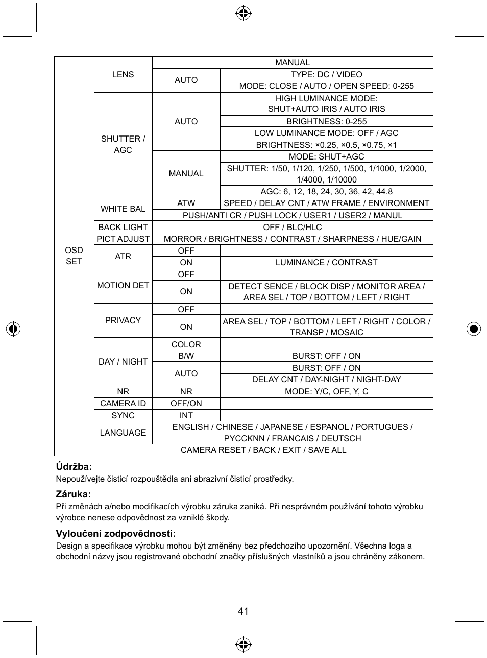 Konig Electronic High resolution varifocal security camera with 35 IR LEDs User Manual | Page 41 / 64