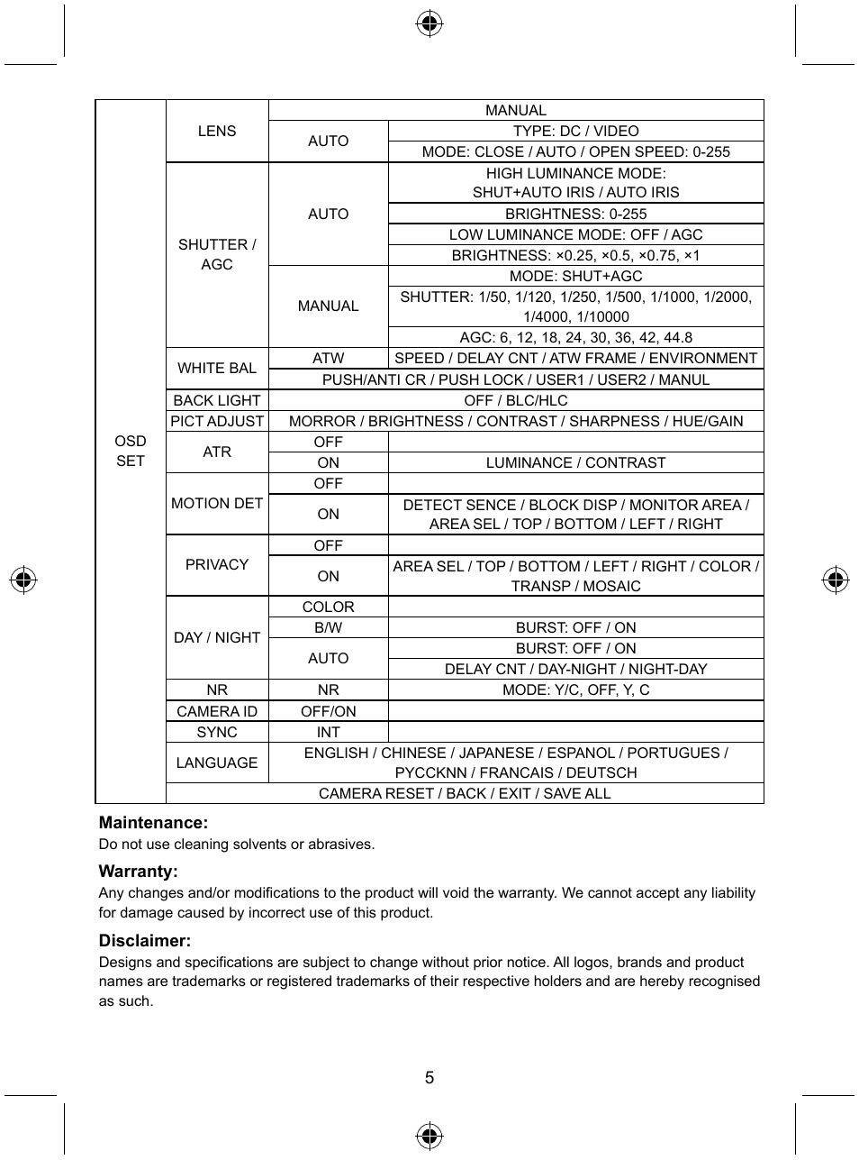 Konig Electronic High resolution varifocal security camera with 35 IR LEDs User Manual | Page 5 / 64