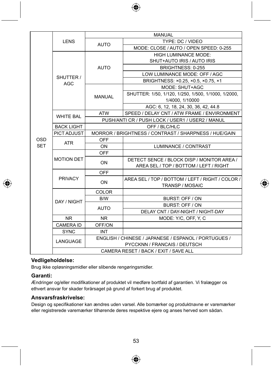 Konig Electronic High resolution varifocal security camera with 35 IR LEDs User Manual | Page 53 / 64