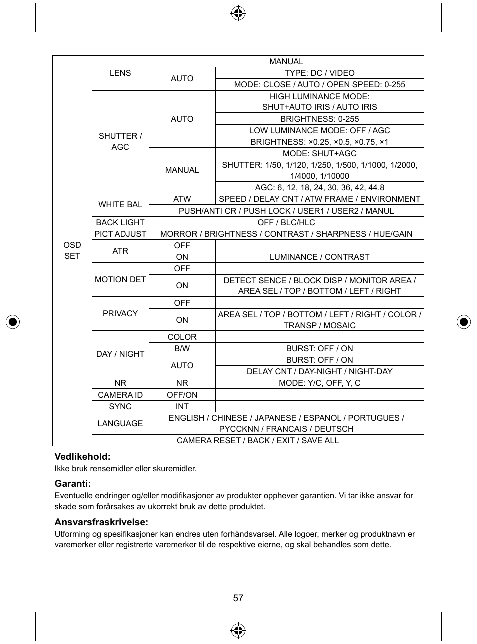 Konig Electronic High resolution varifocal security camera with 35 IR LEDs User Manual | Page 57 / 64