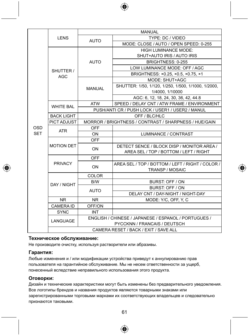 Konig Electronic High resolution varifocal security camera with 35 IR LEDs User Manual | Page 61 / 64