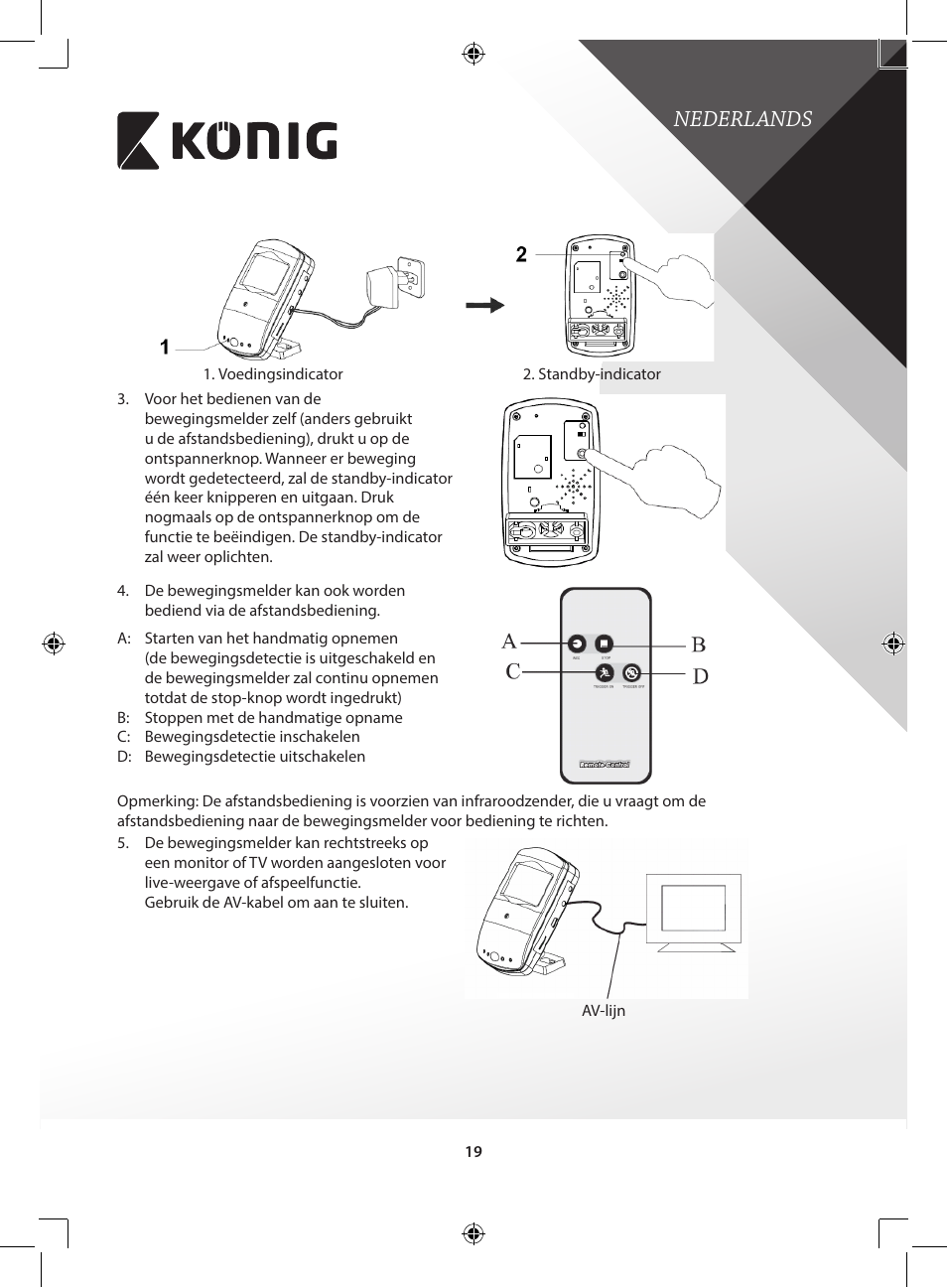 Nederlands | Konig Electronic Camera and recorder in housing User Manual | Page 19 / 126